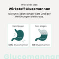 shape-26-glucomannan