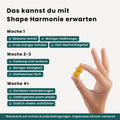 shape-29-was-erwarten